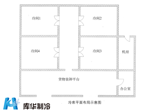 食品冷庫設計